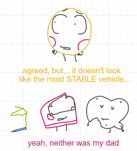 A panel from Chilly, episode two of the Board Boards object show by Furretwalk/WalkingFurret.